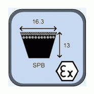 Courroies trapézoidales spb atex