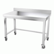 Table de travail en inox 1600 x 800 mm adossée avec renfort sur roulettes PREMIUM / GOLDINOX - gris inox 3701770802029 Table de travail en inox 1600 x 800 mm adossée avec renfort sur roulettes PREMIUM / GOLDINOX - gris inox 3701770802029