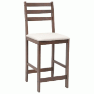 Chaises de salle à manger 2 pcs Marron Clair Modèle Vega ProDesk - 8721359374964