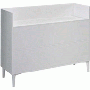 Buffet 2 portes en aggloméré Gale Hanah Home - blanc 8684283735167 Buffet 2 portes en aggloméré Gale Hanah Home - blanc 8684283735167