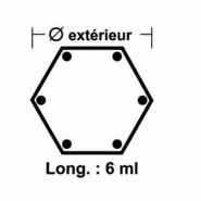 ARMATURES PRÉFABRIQUÉS POTEAU ROND ARMATURES PRÉFABRIQUÉS POTEAU ROND