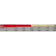 Ml 500.2 grue auxiliaire - Maxilift - Flèche standard 3.64 m - Capacité de levage 48 kNm - Poids 470 kg_1