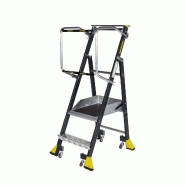 Plate-forme de mise en rayon stepper 2 marches Plate-forme de mise en rayon stepper 2 marches