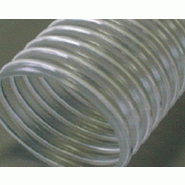 Gaine spirale acier gainée pvc très légère et très flexible en polyuréthane