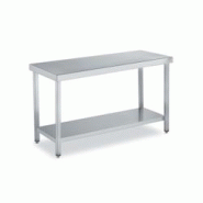 Tables Inox de Travail Centrales DISTFORM Premium avec Etagère- Profondeur 900 mm longueur 2400 mm - QC190240 Tables Inox de Travail Centrales DISTFORM Premium avec Etagère- Profondeur 900 mm longueur 2400 mm - QC190240