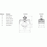 Pince de tri  séries utilisation multiple 5609mul avec rotateur r-9150 rotobec