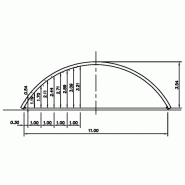 Bâtiment semi-circulaire neuf porté 11m hauteur de voûte 3,50m développement arc 14,16m