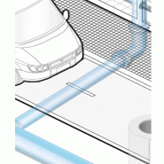 Gaine de branchement pour la réhabilitation de canalisation