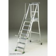 Escaliers mobiles ca Escaliers mobiles ca