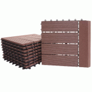 Mendler WPC Carreau de sol Rhône + finition, aspect bois balcon/terrasse, 11x chacun 30x30cm = 1m² Premium ~ coffee linear horizontal - marron Bois