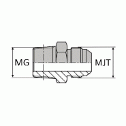 Adaptateur droit mâle gaz conique x mâle JIS - WMCMTO0202 - MGCO1/8 / MTO (JIS)1/8