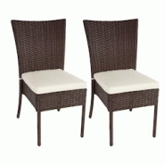 Décoshop26 - Lot de 2 chaises en polyrotin marron chaise de balcon jardin empilable avec coussin crème 04_0000261 - marron 3000024432693 Décoshop26 - Lot de 2 chaises en polyrotin marron chaise de balcon jardin empilable avec coussin crème 04_0000261 - marron 3000024432693