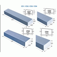 Caniveaux simple pente: cs1/cs2/cs3/cs4