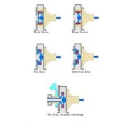 Condux - broyeurs et concasseurs alimentaires - groupe netzsch - finesses allant de d99 = 30 µm à d99 = 800 µm_1