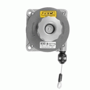 ÉQUILIBREUR ZECA 634 ÉQUILIBREUR ZECA 634