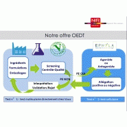 Recherche des perturbateurs endocriniens dans les produits agroalimentaires