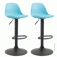 Décoshop26 - Lot de 2 tabourets de bar moderne et confortable assise en PVC bleu coque en plastique et pieds en métal noir 10_0004236 - bleu métal
