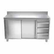 Meuble bas inox adossé P 600 mm avec portes et tiroirs - 1600