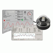 Luxmètre gps embarqué analyseur d'éclairement : lx-gps