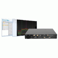 Analyseurs de spectre portables