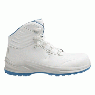 Safety Jogger - Chaussures de sécurité hautes sans métal anti-perforations et antidérapantes MODULO PURE blanc et bleu S3S http://carbonn.Fr/img/c