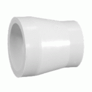 Clapet de retenue PVDF bout à bout à boule FPM - Référence 34SRBF032F - D 032 PN 16