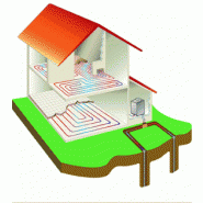 Pompe à chaleur géothermique pour habitation