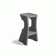 Tabouret de bar lakar