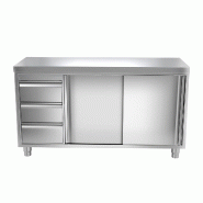 Meuble bas inox cental P 600 mm avec portes et tiroirs -_0