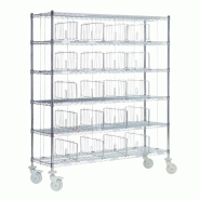 Ariane Chariot Affectation Linge Propre 25 Residents - gris CRY25-1