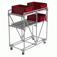 Convoyeur mobile à 2 niveaux