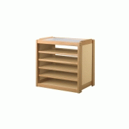 Meuble 4 étagères rangements  mobilier petite enfance