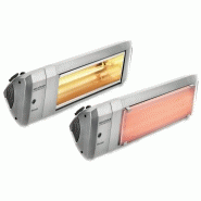 Chauffage infrarouge ipx5 heliosa 9 bluetooth telecommande_0