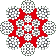 Câble constitué de 8 torons de surface conventionnels adapté pour un grand nombre d'application - STRATOPLAST