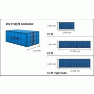 Container dry