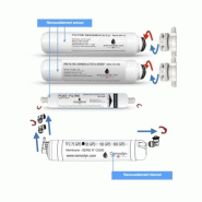 Kit de renouvellement fontaine ECO-NATURE - Pré-filtre sédiment 5 microns, charbon actif argent, post-filtre minéralisant végétal coco_1