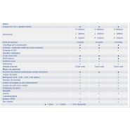 Borne de paiement en coque inox 316l 7550 pour aires de carénages, halte fluviale - ARMARINA_1
