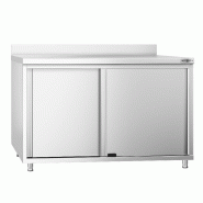 Meuble bas inox adossée P 700 mm avec portes - 1200_0