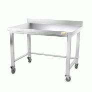 Table de travail en inox soubassement 1200 x 600 mm adossée avec renfort sur roulettes PREMIUM / GOLDINOX - inox 3701770800278 Table de travail en inox soubassement 1200 x 600 mm adossée avec renfort sur roulettes PREMIUM / GOLDINOX - inox 3701770800278