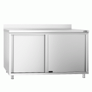 Meuble bas inox adossée P 700 mm avec portes - 1400