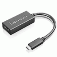 LENOVO usb-c to vga adapter