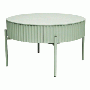 Helloshop26 - Table basse console d'appoint 36 x 60 cm vert menthe 03_0010842 - 3000225438791