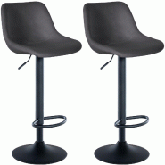CLP Lot de 2 tabourets de bar Loft Gris foncé/Velours - gris textile 322455