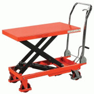 Table élévatrice manuelle économique capacité 150 à 500 kg TBCO50 Table élévatrice manuelle économique capacité 150 à 500 kg TBCO50