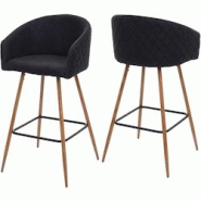 Décoshop26 - Lot de 2 tabourets de bar en tissu velours gris anthracite avec repose-pieds TDB04067 - gris 3001082569604 Décoshop26 - Lot de 2 tabourets de bar en tissu velours gris anthracite avec repose-pieds TDB04067 - gris 3001082569604