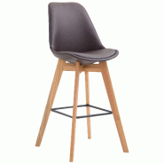 Décoshop26 - Tabouret de bar x1 style scandinave avec assise en similicuir marron et structure en bois naturel 10_0005714 - marron Bois massif 300026 Décoshop26 - Tabouret de bar x1 style scandinave avec assise en similicuir marron et structure en bois naturel 10_0005714 - marron Bois massif 300026