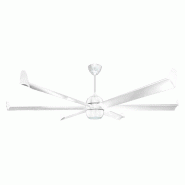 PURLINE Ventilateur de plafond de 236 cm de diamètre BIGCOOL WHITE de KLASSFAN - blanc métal 8435525606550