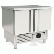 Meuble compact 700 adossé positif - 2 portes pleines - hauteur 870 mm - PMF-100