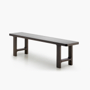 Banc "emea"