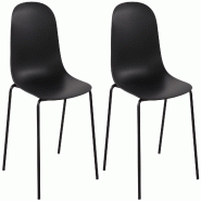 Décoshop26 - Lot de 2 chaises de jardin en plastique noir et cadre robuste à quatre pieds en acier 10_0007326 - noir acier 3000266054035 Décoshop26 - Lot de 2 chaises de jardin en plastique noir et cadre robuste à quatre pieds en acier 10_0007326 - noir acier 3000266054035